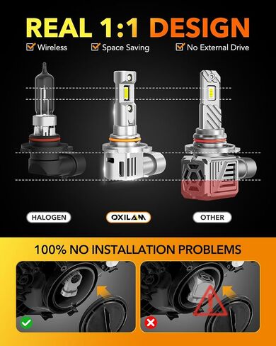 لمبة إضاءة LED OXILAM H11، 1500% أكثر سطوعًا 6500K أبيض نقي، بدون وميض، عمر 60,000 ساعة، تركيب Plug-N-Play، IP68، H9/H8 مصباح ضباب متوافق مع شاحنات السيارات وسيارات الدفع الرباعي، حزمة من 2 in Kuwait