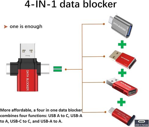 أداة حظر البيانات، أداة حظر بيانات USB عالمية 4 في 1، الحماية من التنزيل غير القانوني، مقاومة الاختراق مضمونة 100%، لجهاز iPhone 15 وأي شحن جهاز USB. 2 حزمة in Kuwait