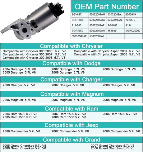 EGV827 EGR Valve (5.7L V8 Only) For Chrysler 300 2006-2010,Aspen 2007-2008,for Dodge Charger 2006-2010,Durango 2004-2008,Magnum 2006-2008,Ram 1500 2003-2008,Jeep Grand Cherokee 2005-2008 in Saudi Arabia