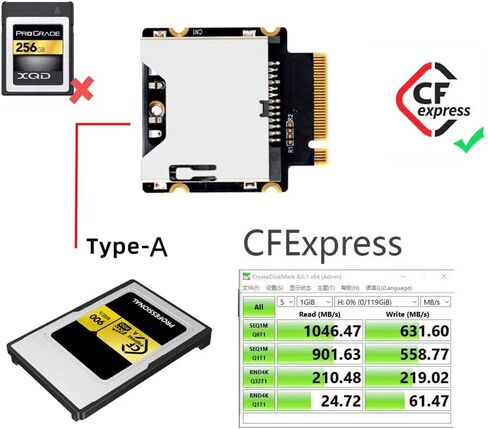 NFHK USB3.1 Type-C USB3.0 Type-A إلى CF Express قارئ بطاقات تمديد CFE Type-A & Type-B CFA R5 Z6 Z7 CFB بطاقة الذاكرة in Saudi Arabia