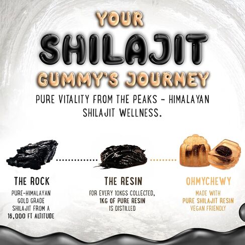 Pure Himalayan Shilajit Gummies - High Potency Gold Grade Resin - Energy Boost and Immune Support for Men and Women with Ashwagandha and Shatavari - 60 Gummy - Peach & Mango in Saudi Arabia