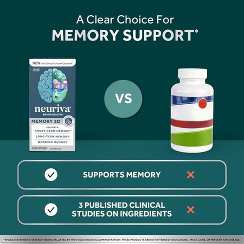NEURIVA Memory 3D Brain Supplement - Decaffeinated Nootropic Capsules for Memory, Focus & Cognitive Function - Short Term, Long Term, & Working Memory Support - 50ct in Saudi Arabia