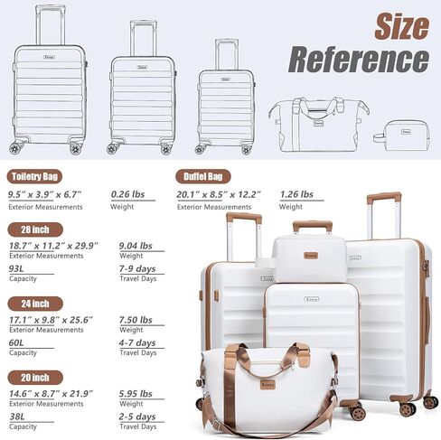Luggage Sets 5 Piece, Suitcases with Wheels,ABS Hard Case Luggage with TSA Lock Spinner Wheels,Carry On Luggage Set (20/24/28 Inch) in Saudi Arabia