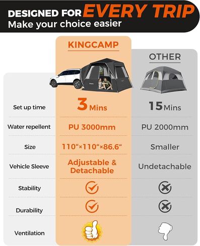 KingCamp SUV Tent, Instant 6-8 Person Waterproof & Windproof Tailgate Car Camping Tent with Movie Screen for Family Camping & Outdoor Adventures in Kuwait