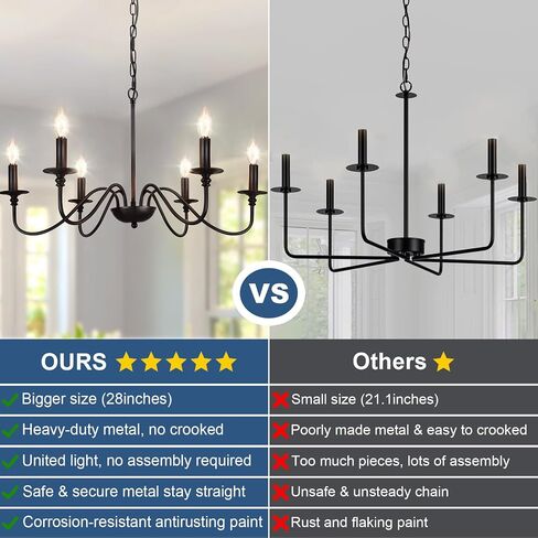 Depuley Farmhouse Chandelier for Dining Room: 6-Light Black Industrial Kitchen Island Pendant Light Fixture with 6 E12 Bulbs - Rustic Candle Chandeliers Vintage Modern Hanging Ceiling Lamp for Bedroom in Saudi Arabia