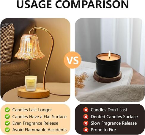 مصباح تدفئة الشموع، سخان شموع مطور، جهاز تحكم عن بعد ولوحة لمس، توقيت 2-4-8 ساعات، تعتيم 4 مستويات، ارتفاع قابل للتعديل، سخان شموع مع مصباحين لديكور المنزل وهدايا عيد الأم (شفاف) in Kuwait