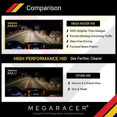 Mega Racer D1R/D1S HID Headlight Bulb - 6000K Diamond White 35W Xenon Light Metal Stents IP68 Waterproof, Pack of 2 in Saudi Arabia