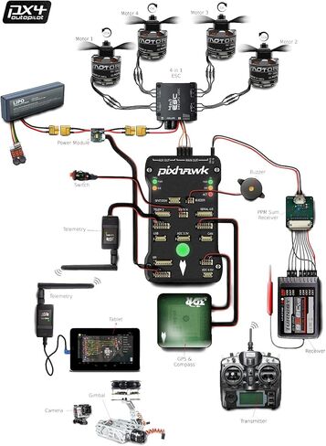 HAWK’S WORK F450 طقم الطائرة بدون طيار للبناء، الإطار + Pixhawk + GPS + وحدة الطاقة + ESC + محرك بدون فرش + دعامة + بطارية + جهاز إرسال واستقبال RC + ملحق + كتاب وفيديو النقابة (المجموعة أ) in Kuwait
