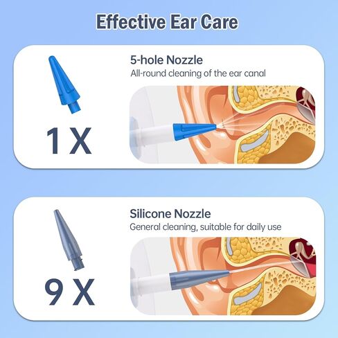 Ear Wax Removal, Hronta Electric Ear Cleaner,Safe & Effective Ear Wax Removal Kit,Ear Cleaning Kit with 4 Pressure Modes,Earwax Removal Kit with Light,Ear Irrigation Flushing Tool Include Ear Scoop in Saudi Arabia