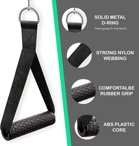 مقابض التمارين الثقيلة من ShredPak - ملحقات المقبض لبكرات آلة الكابلات، ومعدات الصالة الرياضية، وأشرطة المقاومة، ورفع الأثقال، واليوجا، وإكسسوارات التمرين، وملحقات المقبض المتينة in Kuwait