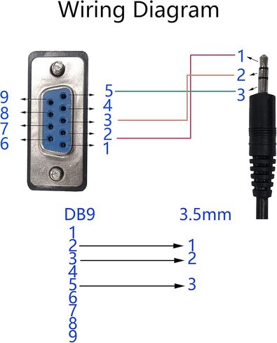 كابل CERRXIAN 0.9 متر DB9 أنثى إلى 3.5 ملم 3 أقطاب ذكر in Saudi Arabia