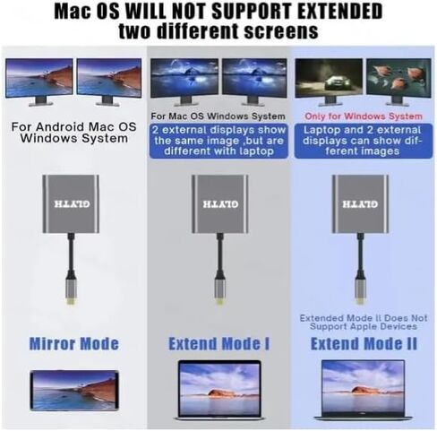 محطة إرساء عالية الأداء لمحول USB-C إلى HDMI المزدوج، تدعم 4K@60 هرتز، وشحن USB-C، ومنفذ USB إضافي لسماعات الرأس ومحركات الأقراص المحمولة، متوافقة مع أجهزة الكمبيوتر المحمولة MAC وWindows. in Kuwait