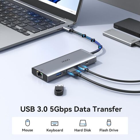 محول USB C HUB مزدوج HDMI لجهاز MacBook Pro Air، محطة إرساء مزدوجة الشاشة، محول USB C متعدد المنافذ Mac Dongle مع 2 HDMI، 3 USB، 100W PD، إيثرنت، وضع ممتد لجهاز MacBook M1 M2 M3/Dell/HP/Lenovo in Kuwait