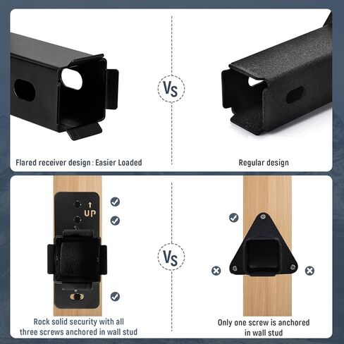 حامل للدراجة مثبت على الحائط مقاس 5 سم لتخزين الدراجة، منظم جراج معلق لحامل البضائع، سهل الحمل، آمن وقوي، جهاز استقبال للتعليق على الحائط باللون الأسود in Kuwait
