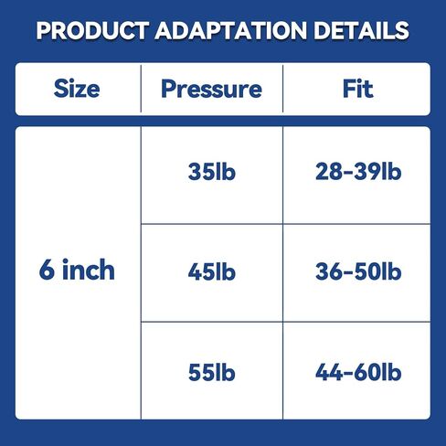 10 بوصة 45 N/10 LB دعامات الغاز الدعامات الصدمات لخزانة ألعاب صندوق الأدوات غطاء المفصلي يدعم الرفع قطعتين ARANA (9.69 بوصة ممتدة، وزن الدعم المناسب 8-11 رطل!) in Kuwait