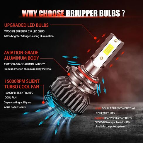 LED Bulbs Combo For 2013-2018 DODGE RAM 1500 2500 3500 Without Projector, 9005 + H11/H9 High/Low Beam + 9145 LED Fog Light Bulbs,6 PCS in Saudi Arabia