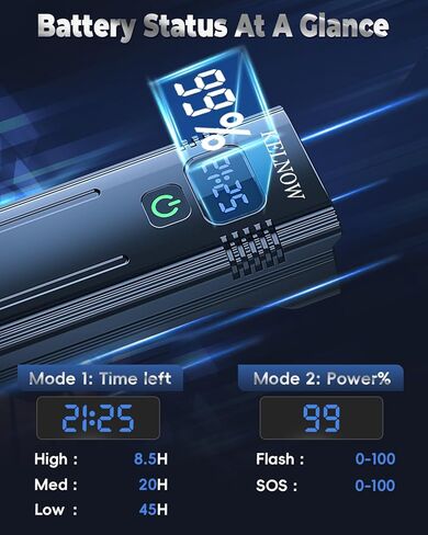 أضواء الدراجة للركوب الليلي، 12 LED 13800 مللي أمبير 60 ساعة وقت التشغيل 12000 لومن من الألومنيوم للدراجة الأمامية و40 ساعة ضوء خلفي وقت التشغيل، IPX6 USB قابل لإعادة الشحن مصباح أمامي LED خلفي ملحقات الإضاءة للبالغين in Kuwait