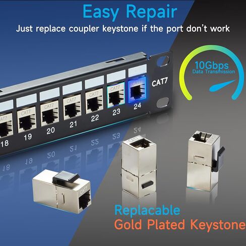 24 منفذ RJ45 لوحة التصحيح Cat7 STP تغذية من خلال، لوحة تصحيح الشبكة المقرنة 19 بوصة، لوحة التصحيح Keystone Ethernet المضمنة مع شريط خلفي in Saudi Arabia