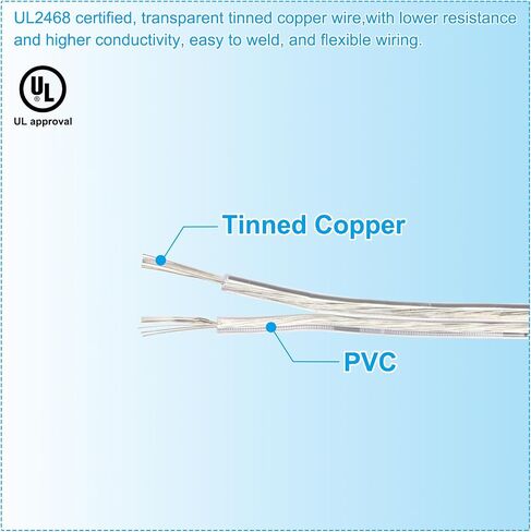 PATIKIL 65.6Ft 26/2 PVC Covered Copper Wire, 300V Soft Speaker Wire Insulated Heat Resistant Electronical Flexible Cable for LED Light Strip Audio Speaker Sound System, Clear, UL Listed in Saudi Arabia