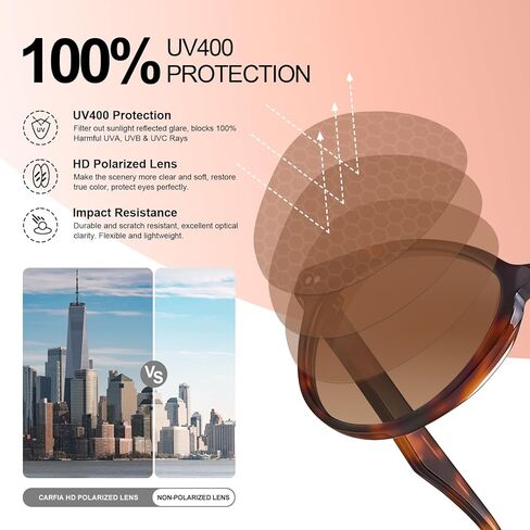 Carfia Retro Womens Sunglasses استقطاب خلات بيضاوية متين 5 برميل مفصلات UV400 حماية in Kuwait