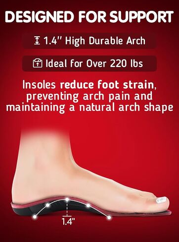 220+ lbs Plantar Fasciitis High Arch Support Insoles Men Women - Orthotic Shoe Inserts - Boot Work Shoe Insole (Cherry, L) in Saudi Arabia