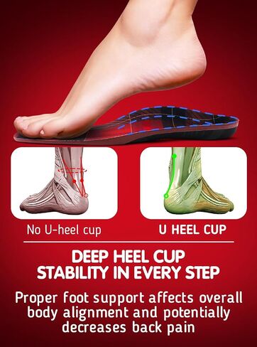 220+ lbs Plantar Fasciitis High Arch Support Insoles Men Women - Orthotic Shoe Inserts - Boot Work Shoe Insole (Cherry, L) in Saudi Arabia