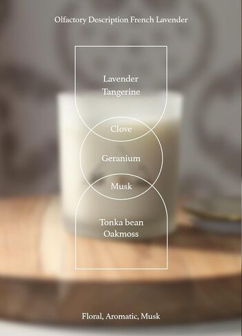 Candle - 8 oz - Lightly Scented - Rosemary - Luxury Gift. Special Moments. Burn 30-50 Hours in Saudi Arabia