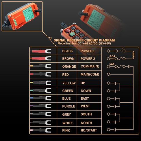 F21-E1B Crane Remote Remote Control 8 Button Industrial Remote Remote Control 2 Transmitters Radio Radio Remote Control 12V-440V Controller (2 Transmitter + 1 Receiver Orange) in Kuwait
