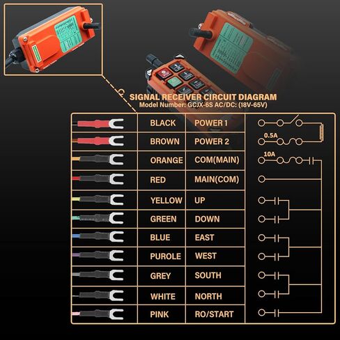 F21-E1B Crane Industrial Remote Control 8 Button Industrial Wireless Remote Control 2 Transmitters Radio Remote Control 12V-440V Hoist Lift Controller (2 Transmitter + 1 Receiver Orange) in Kuwait