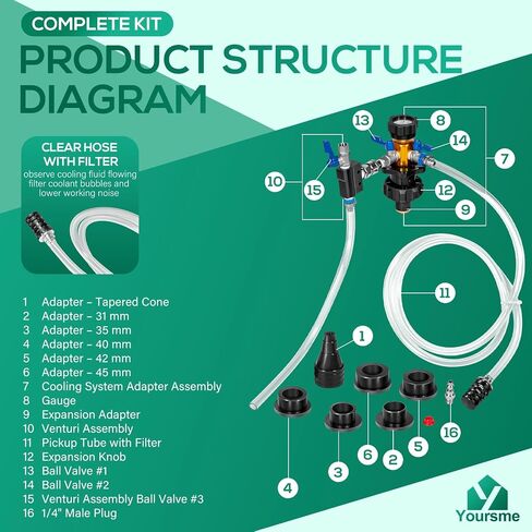 yoursme 24444 Soolant System System Kit/فراغ تبريد أداة إعادة الملء اختبار تسرب ، قم بإزالة الهواء المحاصرين ، المبرد التجريبي وتسرب الخطوط الأساسية للتدفئة ، 5 محولات عالمية لشاحنة سيارات السيارات السيارات in Kuwait