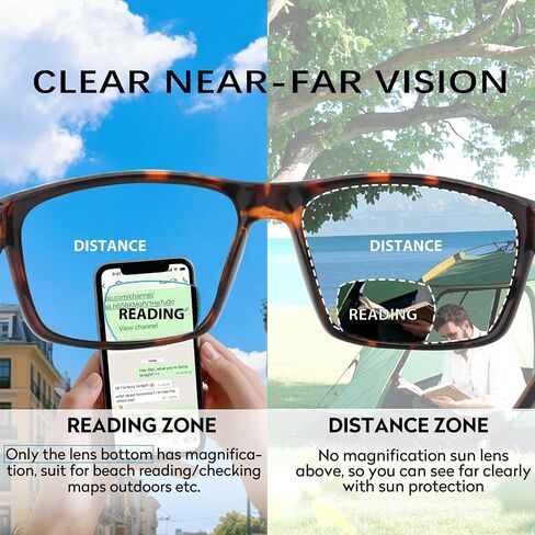 Missfive 2-pack Mens Ultimate BifoCal Grasshes مع القراء المدمجون في إطار الغلاف الرياضي المطورة ، ونظارات القيادة والقراءة UV400 لـ Outdoor +2.5 in Kuwait