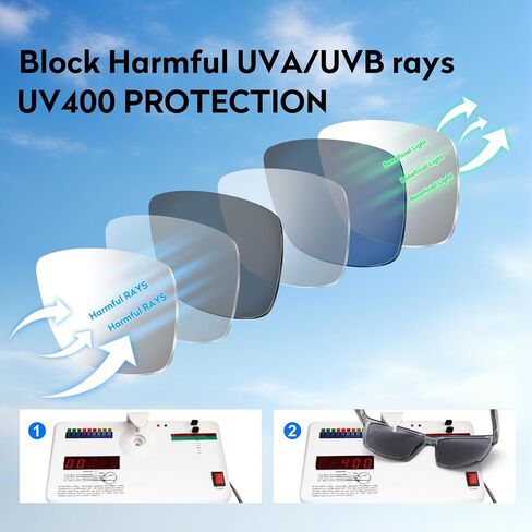 Missfive 2-pack Mens Ultimate BifoCal Grasshes مع القراء المدمجون في إطار الغلاف الرياضي المطورة ، ونظارات القيادة والقراءة UV400 لـ Outdoor +2.5 in Kuwait