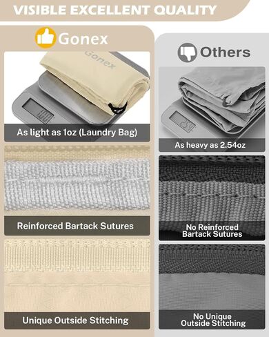 مجموعة مكعبات تعبئة ضغوط GONDX 8 من أجل أساسيات السفر ، منظم شبكات قابلة للتوسيع مع أدوات التبديل ، الغسيل ، الأحذية ، أكياس الكابلات للحقائب ، الرمادي in Saudi Arabia