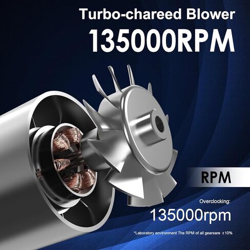 KYWYOYOU Jet Dry Blower, Jet Dry mini Blower, Electric Air Duster, Jet Fan 120000 RPM Wind Speed, Jet Blower car Dryer for Car,Cleaning, Camping. in Kuwait