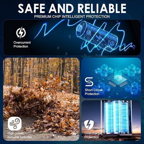 KYWYOYOU Jet Dry Blower, Jet Dry mini Blower, Electric Air Duster, Jet Fan 120000 RPM Wind Speed, Jet Blower car Dryer for Car,Cleaning, Camping. in Kuwait