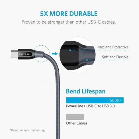 Anker USB C Cable, PowerLine+ USB-C to USB 3.0 cable (3ft), High Durability, for Samsung Galaxy Note 8, S8, S8+, S9, S10, Sony XZ, LG V20 G5 G6, HTC 10, Xiaomi 5 and More. Laptop in Saudi Arabia