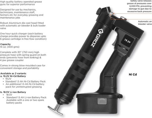 PROLUBE 47251 شاحن بطارية ليثيوم أيون 19.2 فولت لمدة ساعة واحدة، 110 فولت/60 هرتز in Kuwait