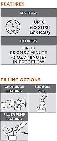 PROLUBE 47251 شاحن بطارية ليثيوم أيون 19.2 فولت لمدة ساعة واحدة، 110 فولت/60 هرتز in Kuwait