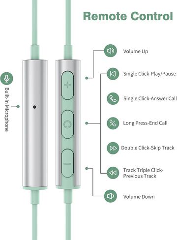 USB C Headphones Earbuds for iPhone 15 Plus iPad, Magnetic Wired Type C Earphone with Microphone for Android Samsung Galaxy S24 S23 S22 S21 FE S20 Note 20 Google Pixel 9 8 7 Pro 8A 6A 6 OnePlus Mint in Kuwait