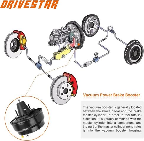 53-2510 Power Brake Booster بدون أسطوانة رئيسية ، 1990-96 لـ Acura Integra ، 1990-97 لـ Honda Accord ، 1992-95 لـ Honda Civic ، 1995-1997 لـ Honda Civic Del Sol ، 1992-96 لـ Honda Prelude in Kuwait