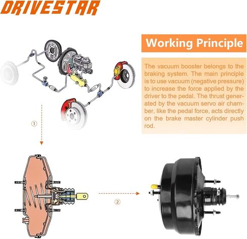 53-2510 Power Brake Booster بدون أسطوانة رئيسية ، 1990-96 لـ Acura Integra ، 1990-97 لـ Honda Accord ، 1992-95 لـ Honda Civic ، 1995-1997 لـ Honda Civic Del Sol ، 1992-96 لـ Honda Prelude in Kuwait