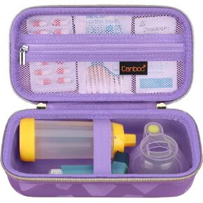 Canboc Carrying Case for Asthma Inhaler, Handheld Spacer for Kids and Adults, Face Masks, Inhaler Spacer Case with Mesh Pocket fit Medicine and Other Essentials, Blue (Case Only)