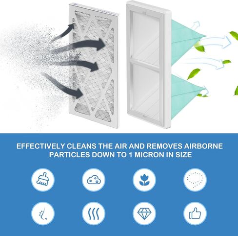 5-Micron Outer Air Filter Replacement Compatible with WEN 3410/ POWERTEC AF4000/ Shop Fox W1830/ Grizzly G0738 Air Filtration System. Compared to Part 90243-027-2, 4 Pack in Kuwait