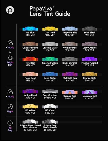 Replacement Lenses & Rubber Kits for Oakley Half Jacket 2.0 OO9144 62mm Sunglass in Saudi Arabia