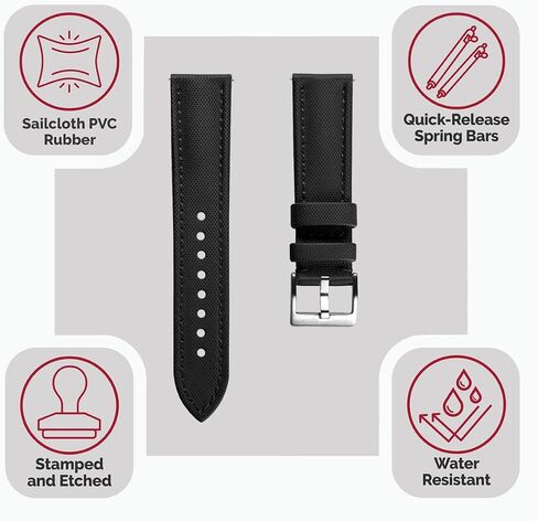 WatchGecko Atlas Sailcloth Waterproof Watch Strap – Quick-Release Spring Bars, Brushed Stainless-Steel Buckle, 18mm, 19mm, 20mm, 21mm, 22mm Sizes, 5 Color Options in Saudi Arabia