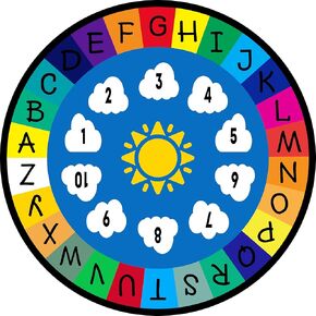Genki - Kids Rugs for Playroom - ABC Learning Area Brug لغرفة اللعب ، والفصول الدراسية ، ورياض الأطفال ، ومرحلة ما قبل المدرسة - سجادة Kid Alphabet التعليمية للأطفال وطفل صغير | الجولة 3'11 "x3'11"