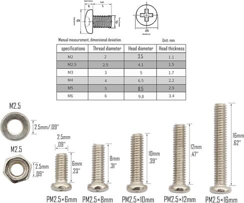 LBY 160pcs M4 Machine Screws(Truss Head), Phillips Pan Head Bolts Nuts Flat Washers, Carbon Steel (Nickel Plated), Silver in Saudi Arabia