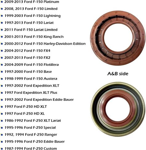 Rear Axle Wheel Seal Driver & Passenger Side Pair for Ford F-150, F-250, Lincoln Mark LT, Blackwood, Navigator (9.75 RG) Compatible with 1997-2013 Models in Saudi Arabia