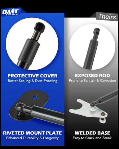 Orion Motor Tech Compatible with 15-23 F150 Tailgate Assist, Truck Tailgate Shock Compatible with 2015 2016 2017 2018 2019 2020 2021 2022 2023 Ford F-150 XL XLT Platinum Raptor King Ranch in Saudi Arabia