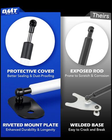 Orion Motor Tech Compatible with 15-23 F150 Tailgate Assist, Truck Tailgate Shock Compatible with 2015 2016 2017 2018 2019 2020 2021 2022 2023 Ford F-150 XL XLT Platinum Raptor King Ranch in Saudi Arabia